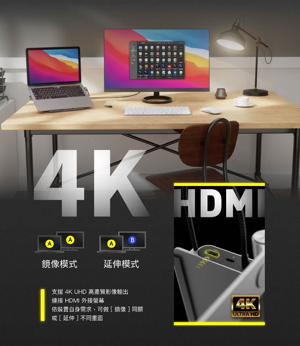 4KHDMIAA鏡像模式B延伸模式支援 4K UHD 高畫質影像輸出連接 HDMI 外接螢幕依裝置自身需求,可做[鏡像]同顯或[延伸]不同畫面4KULTRA HD