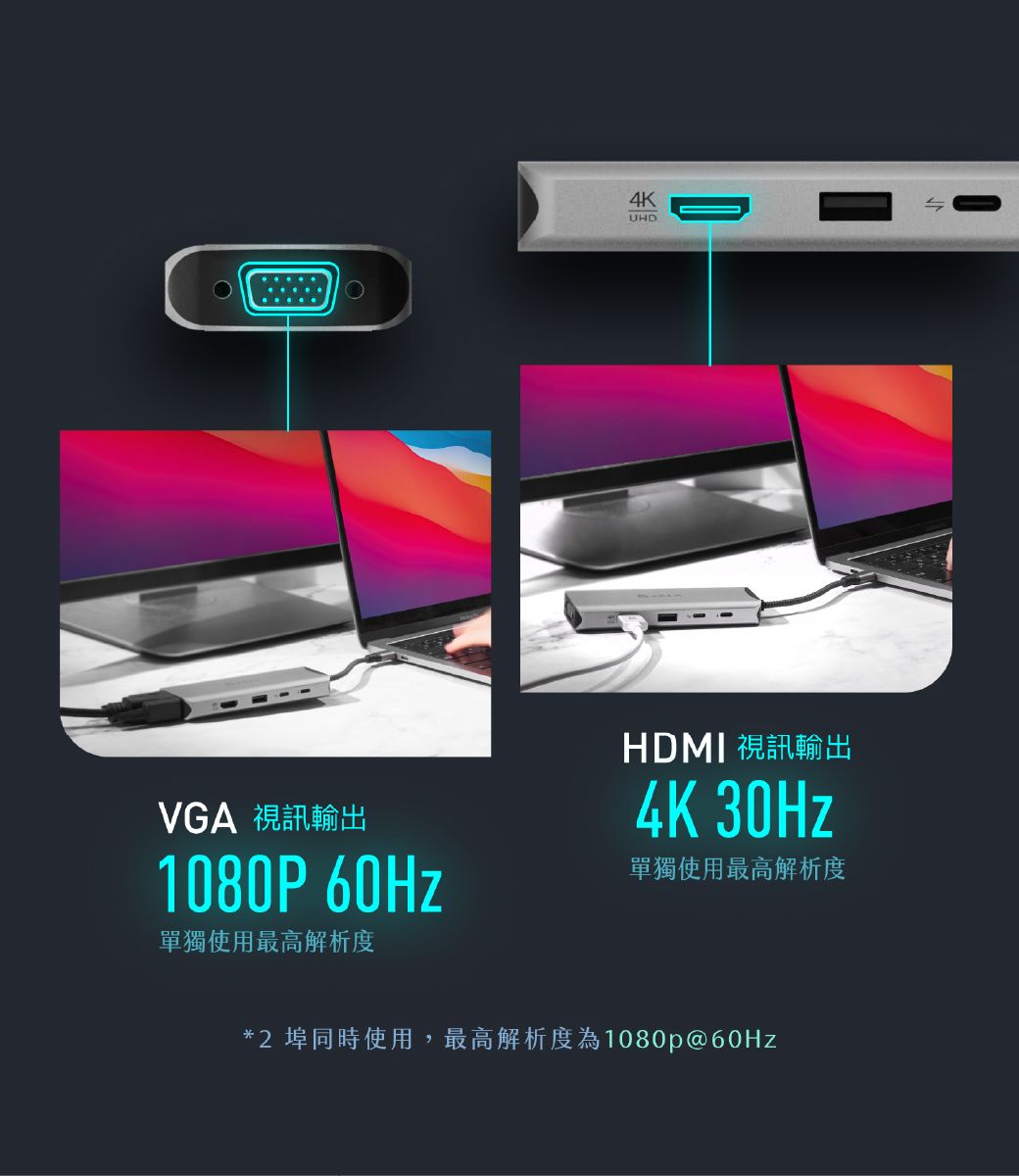 4KUHDDVGA 視訊輸出1080P 60Hz單獨使用最高解析度HDMI 視訊輸出4K 30Hz單獨使用最高解析度*2 埠同時使用,最高解析度為1080p@60Hz