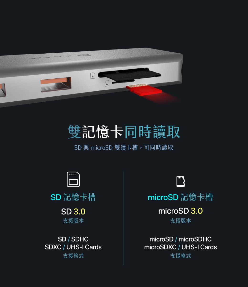 雙記憶卡同時讀取SD 與 microSD 雙讀卡槽,可同時讀取SD 記憶卡槽SD 3.0支援版本SD / SDHCSDXC / UHS-I Cards支援格式microSD 記憶卡槽microSD 3.0支援版本microSD microSDHCmicroSDXC / UHS-I Cards支援格式