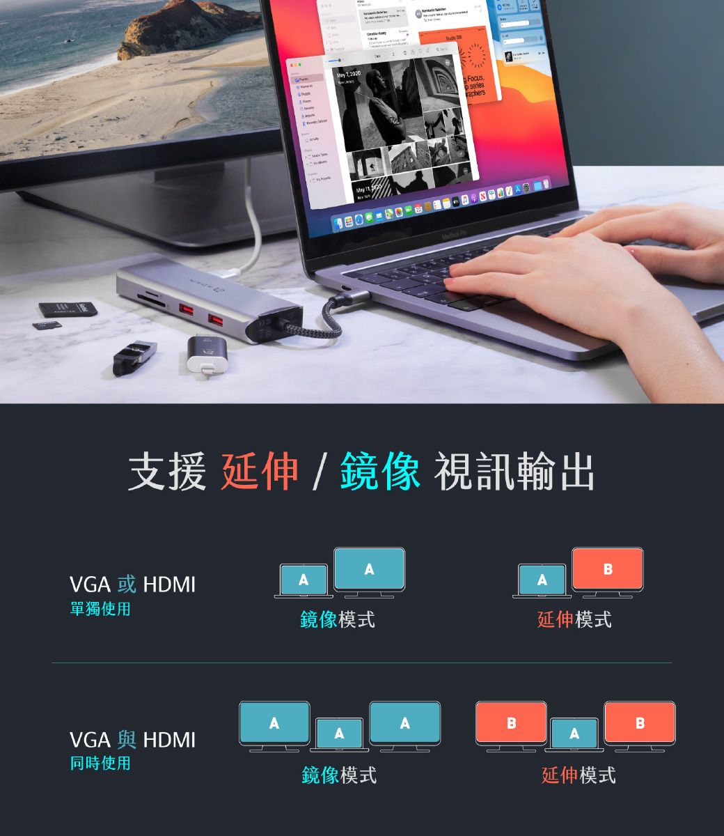 , 2020Focusseries 支援 延伸/ 視訊輸出VGA 或HDMI單獨使用VGA 與 HDMI同時使用BA鏡像模式延伸模式鏡像模式ABBA延伸模式