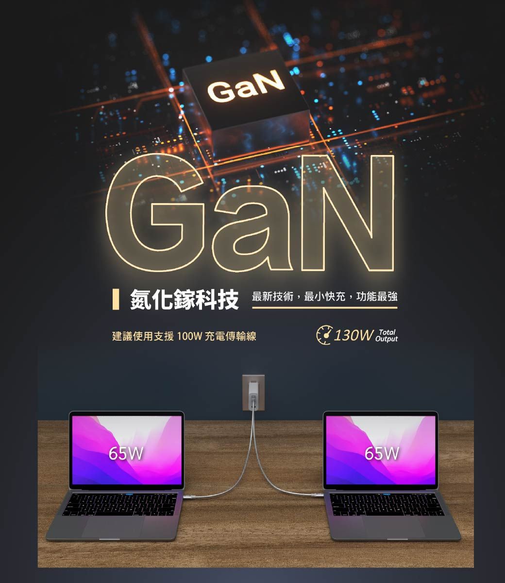 GaNGaN 氮化鎵科技最新技術,最小快充,功能最強建議使用支援 100W 充電傳輸線130W Output65W65W