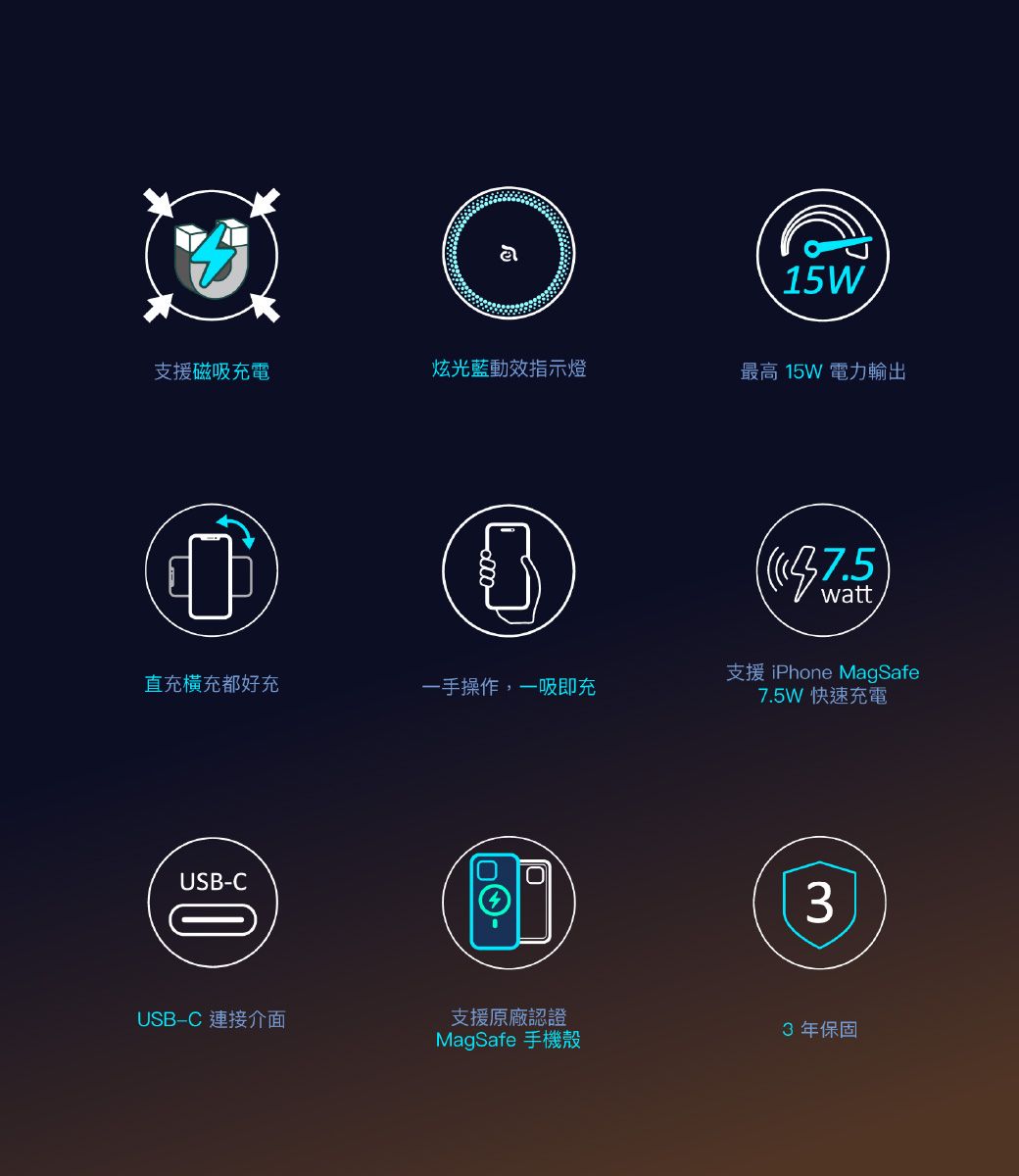 15W支援磁吸充電炫光藍動效指示燈最高 15W 電力輸出直充橫充都好充一手操作,一吸即充USB-Cwatt支援 iPhone MagSafe7.5W 快速充電3USB-C 連接介面支援原廠認證MagSafe 手機殼3年保固