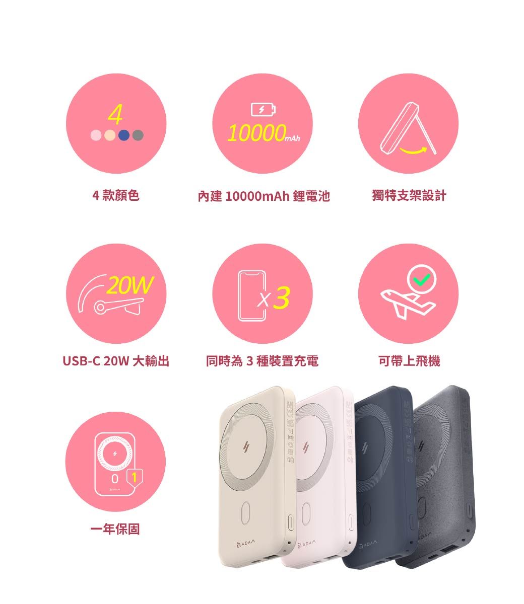 410mAh4款顏色內建 10000mAh 鋰電池獨特支架設計-20WUSB-C 20W 大輸出同時為3種裝置充電可帶上飛機一年保固000ADAM