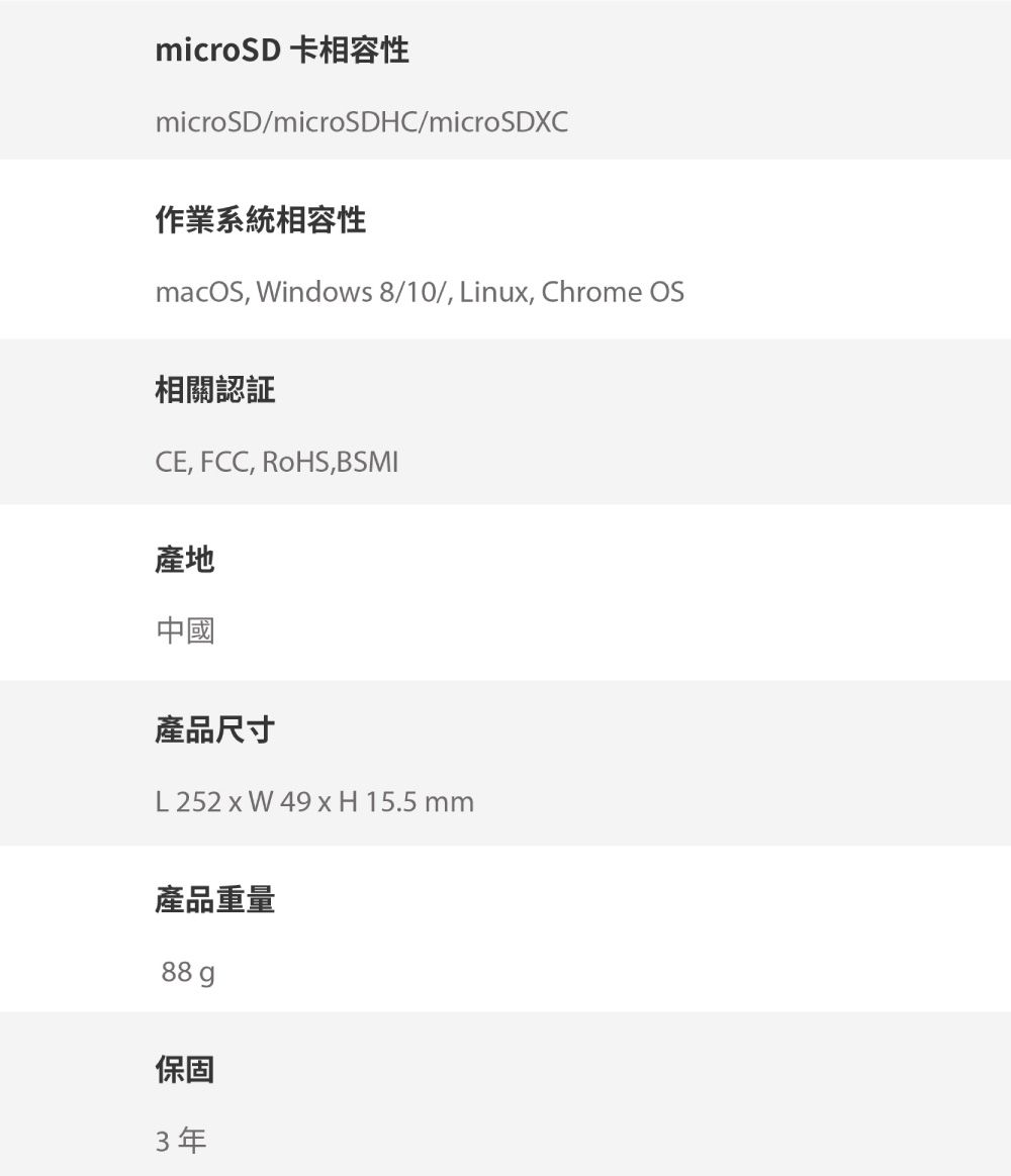 microSD 卡相容性microSD/microSDHC/microSDXC作業系統相容性macOS, Windows 8/10/, Linu, Chrome OS相關認証CE, FCC, RoHS,BSMI產地中國產品尺寸L 252  W 49 x H 15.5 mm產品重量88 保固3年