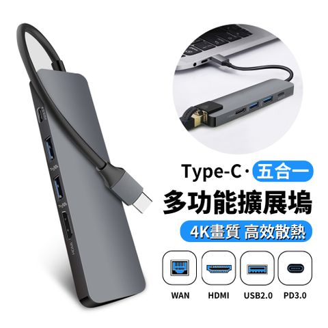 ANTIAN 雙11 Type-C 五合一多功能轉接器 HUB集線器 網路轉換器 HDMI USB3.0轉接頭 mac擴展塢 筆電轉接線