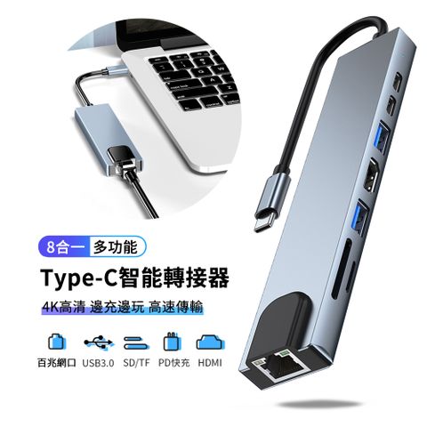 ANTIAN Type-C 八合一多功能HUB轉接器 PD快充 充電傳輸集線器 USB3.0 WAN HDMI Mac擴展塢 筆電轉接線