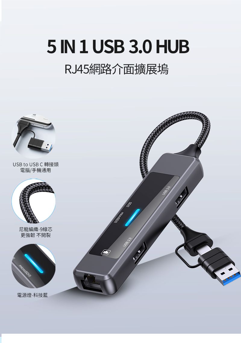 5 IN 1 USB 3.0 HUBRJ45網路介面擴展塢USB to USB C 轉接頭電腦/手機通用尼龍編織-9線芯更強韌 不開裂電源燈-科技藍microSDUSB 2.0USB 3.0