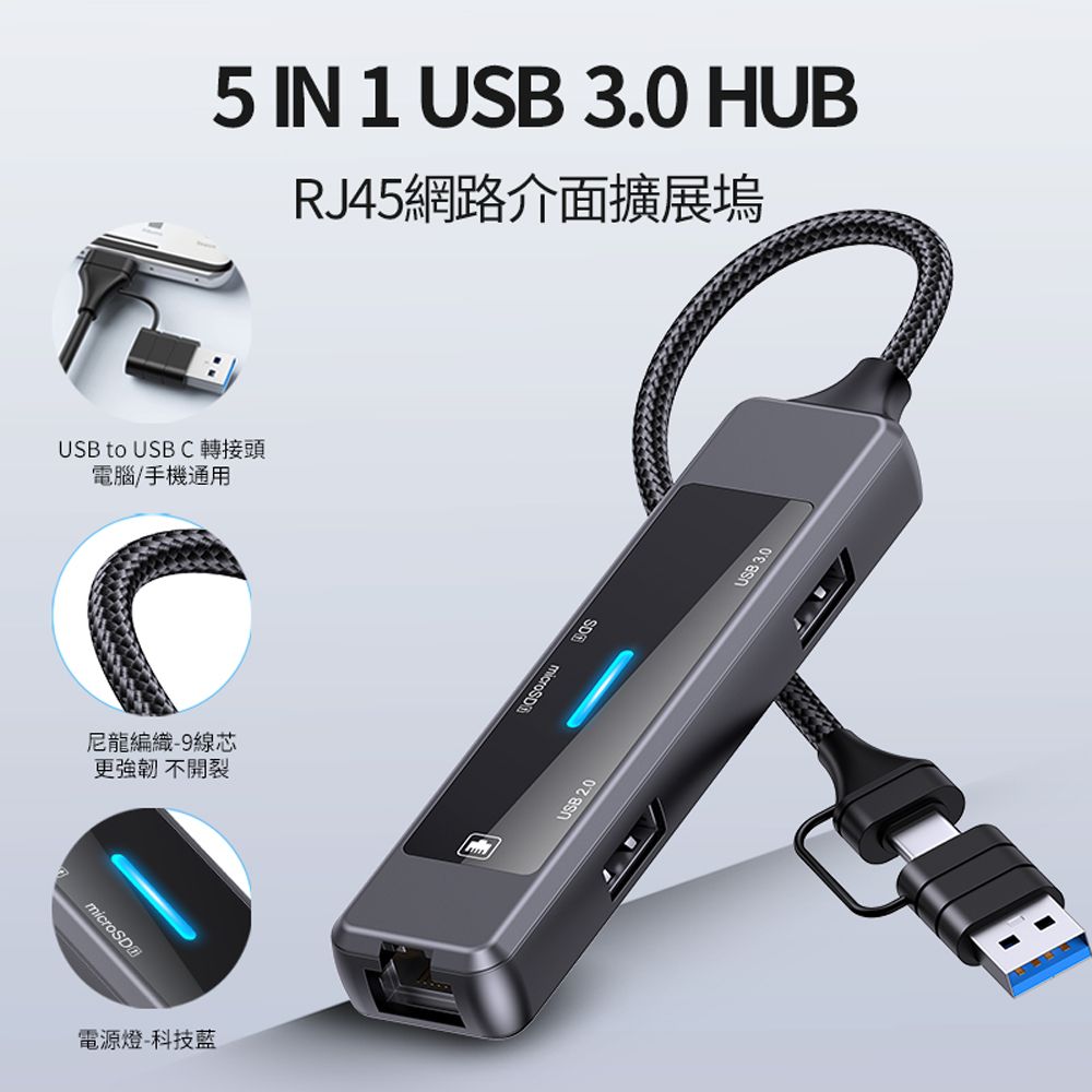 HADER 五合一 Type-C/USB 雙接口多功能HUB轉接器 USB RJ45百兆網絡轉接線 Mac轉接頭