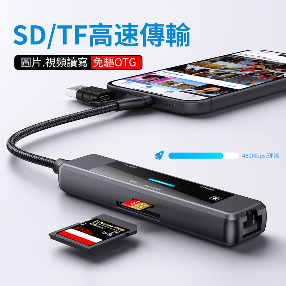 HADER 五合一 Type-C/USB 雙接口多功能HUB轉接器 USB RJ45百兆網絡轉接線 Mac轉接頭