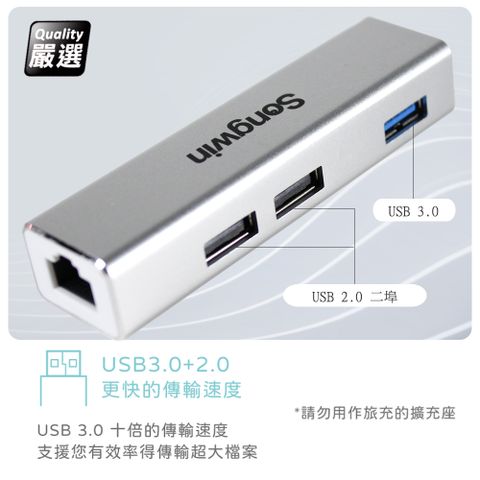 3合1 網卡+USB3.0鋁合金集線器(支援OTG功能)