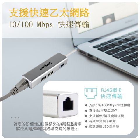 【優質二入】3合1 網卡+USB3.0鋁合金集線器(支援OTG功能)