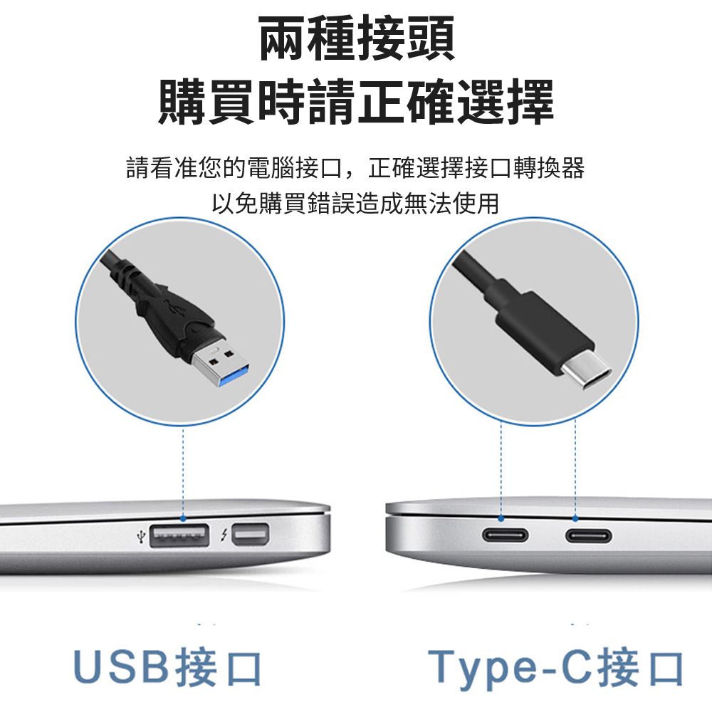  BASEE 四合一千兆網卡轉接器 外接式Type-C千兆網卡轉換器 USB高速網路卡 RJ45網口擴展器/UB集線器