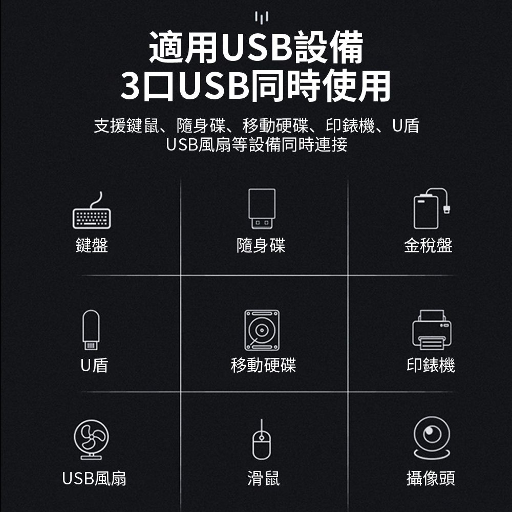  BASEE 四合一千兆網卡轉接器 外接式Type-C千兆網卡轉換器 USB高速網路卡 RJ45網口擴展器/UB集線器