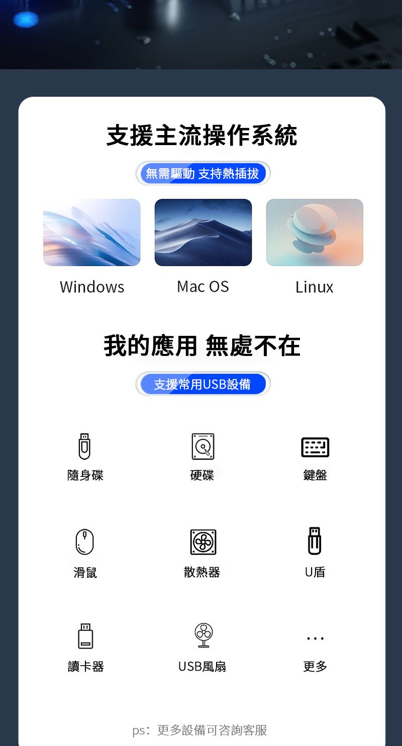 支援主流操作系統「無需驅動支持熱插拔WindowsMac OSLinux我的應用 無處不在支援常用USB設備隨身碟硬碟鍵盤滑鼠散熱器U盾T讀卡器USB風扇更多ps:更多設備可咨詢客服