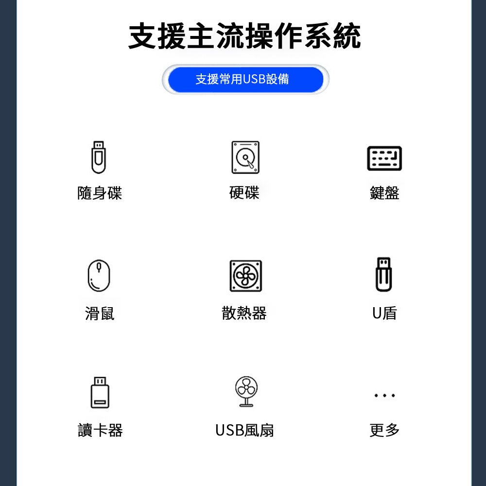  YUCUN 六合一多功能hub集線器 PD快充Type-C轉接器 HDMI轉接頭 USB高速傳輸擴充