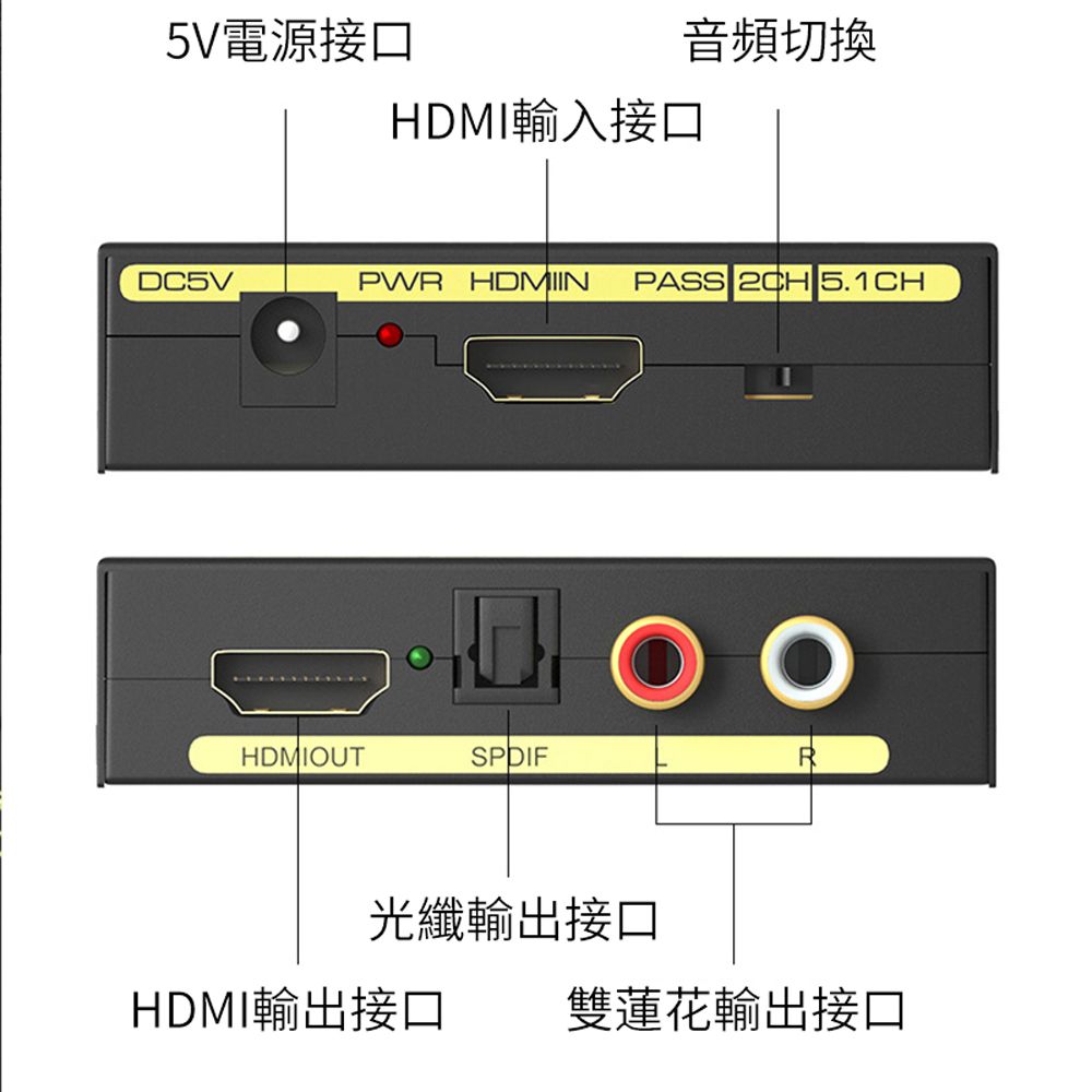  BASEE 4K高清立體聲HDMI音頻分離器 數位光纖+3.5mm音頻切換器 4K*2K螢幕聲音同步器 音源轉接器 分配器