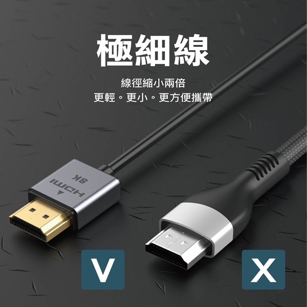  【Lycander】 HDMI 2.1 8K 超高清畫質杜比音效極細認證影音傳輸線-1.5M(高速傳輸/動態HDR)