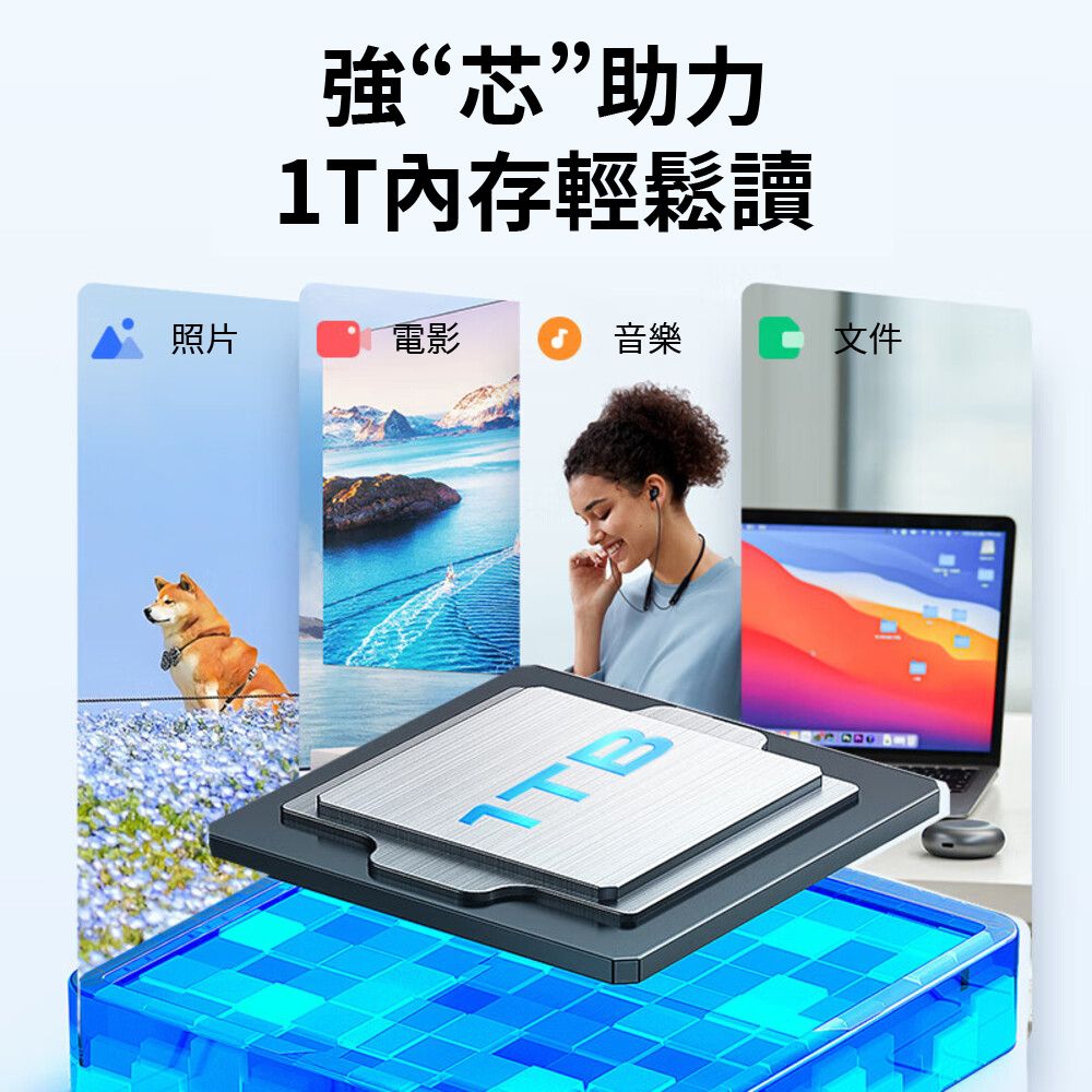 biaze 畢亞茲 Type-C/USB3.0高速讀卡器 SD/TF記憶體卡讀卡器多合一