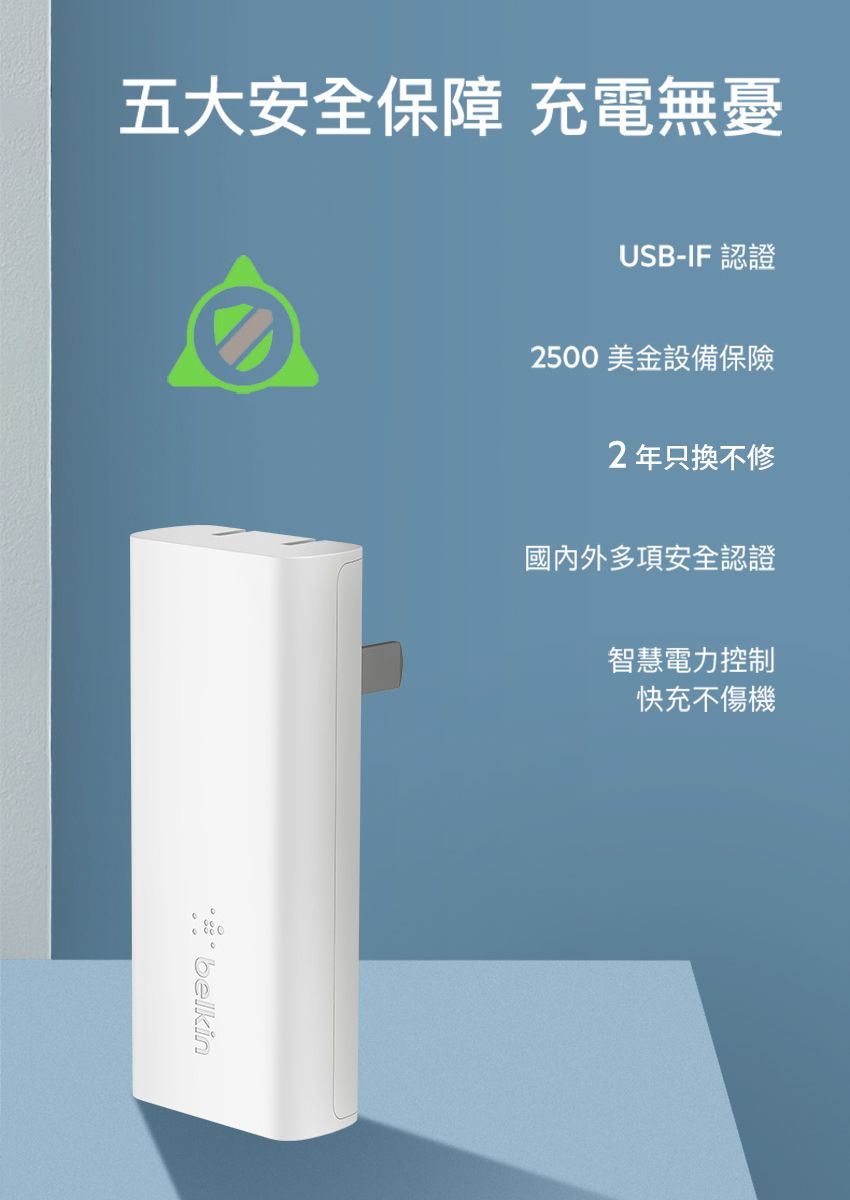 五大安全保障 充電無憂USB-IF 認證2500美金設備保險2年只不修國內外多項安全認證智慧電力控制快充不傷機belkin