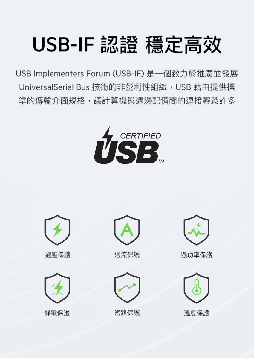 USB-IF 認證 穩定高效USB Implementers Forum(USB-IF)是一個致力於推廣並發展UniversalSerial Bus 技術的非營利性組織,USB 藉由提供標準的傳輸介面規格,讓計算機與週邊配備間的連接輕鬆許多CERTIFIEDUSBTM4A過壓保護過流保護過功率保護靜電保護短路保護溫度保護