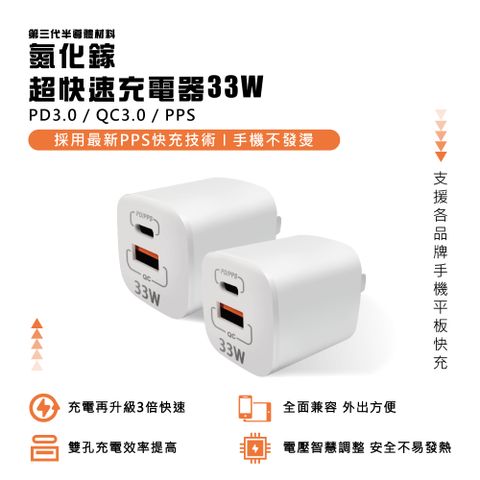 PAIPAI 拍拍 GaN mini智能 氮化鎵33W PD3.0/QC3.0快速充電器 豆腐頭