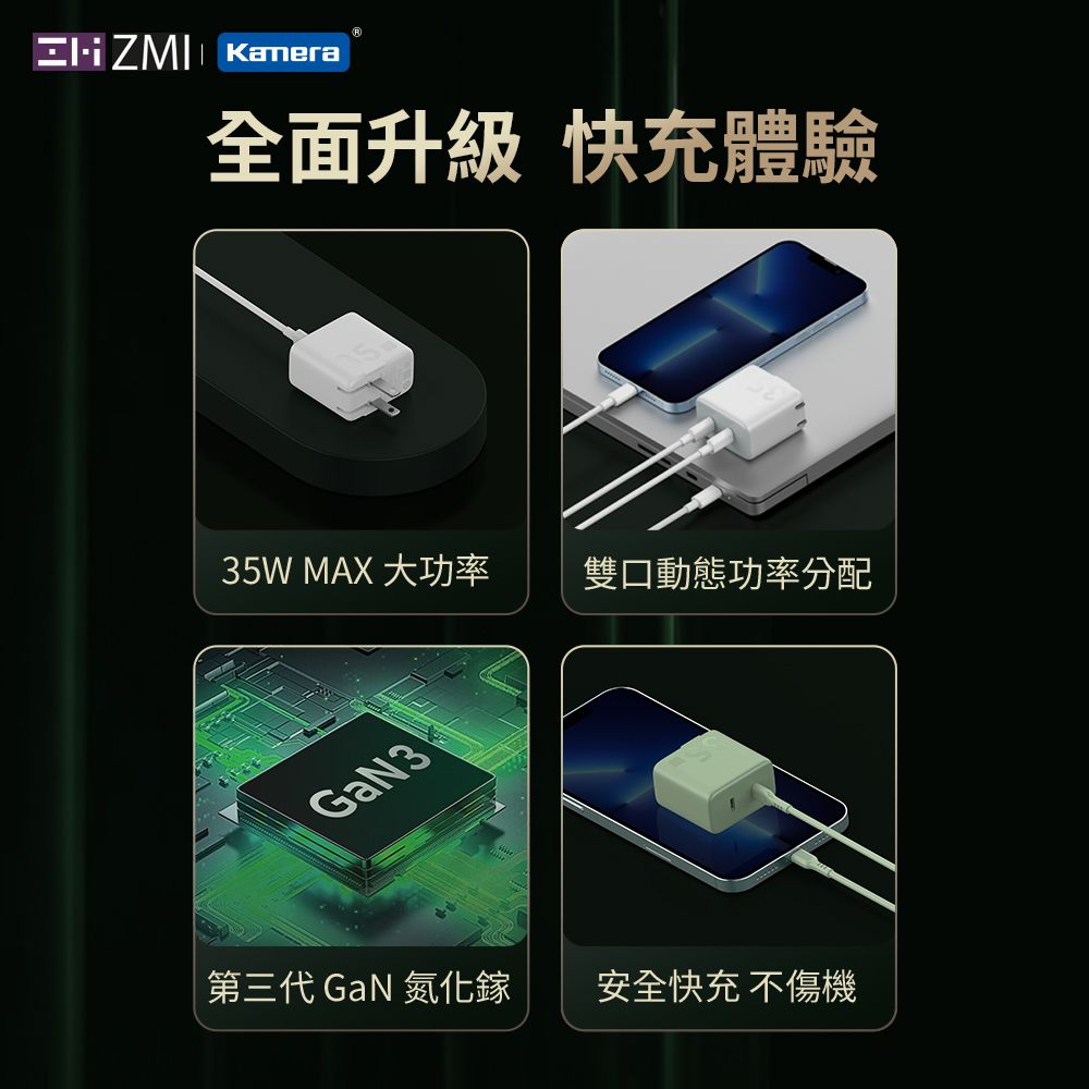 ZMI  GaN3 氮化鎵 35W 雙USB-C孔快充 充電器 HA726