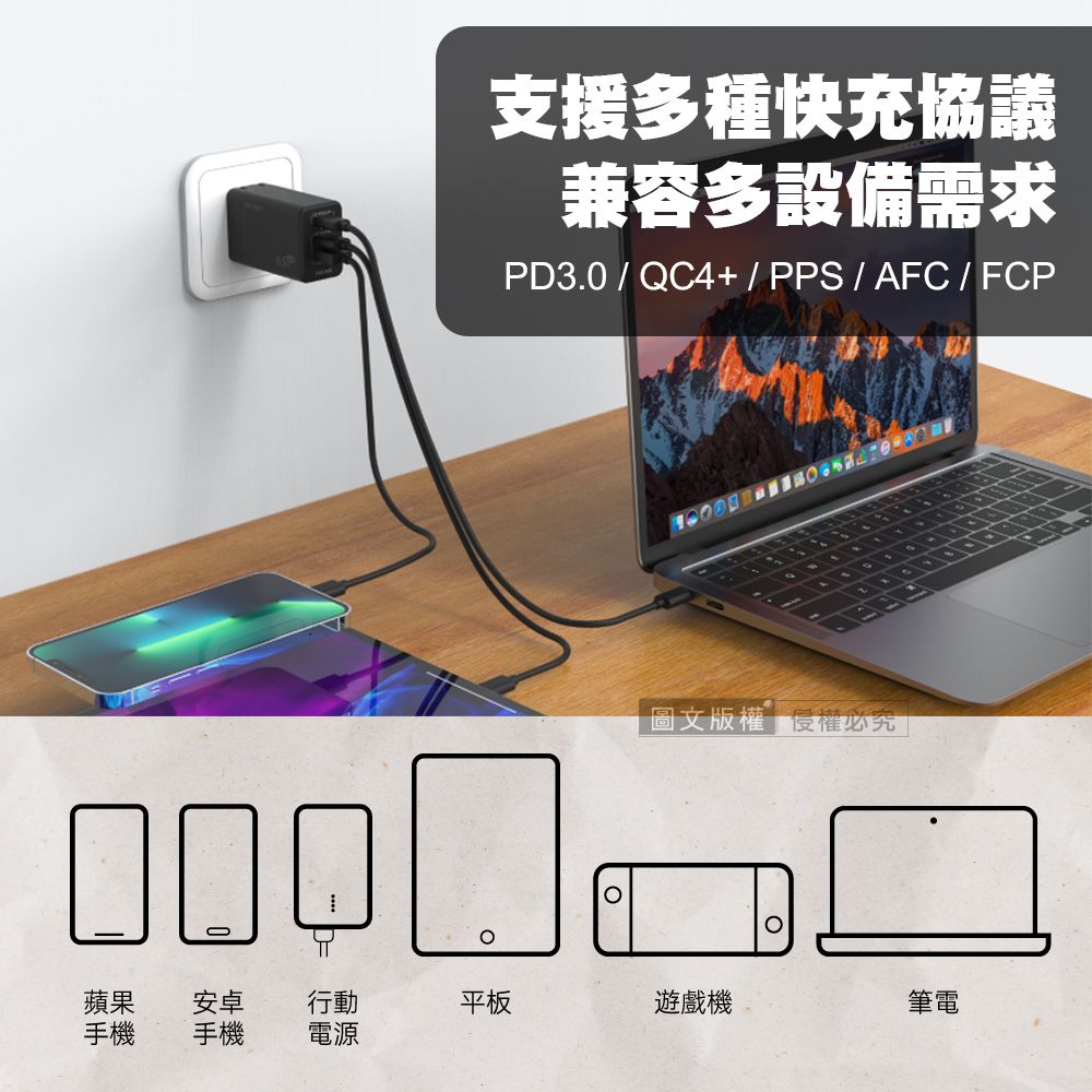 ☐支援多種快充協議兼容多設備需求PD3.0 / QC4+/ PPS/AFC / FCP圖文版權權必究蘋果安卓行動平板遊戲機筆電手機手機電源