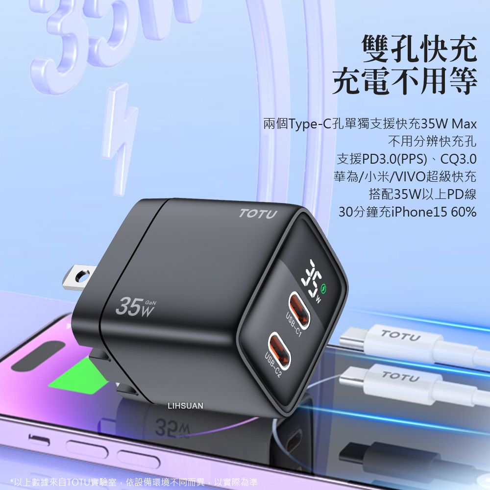 TOTU 【 拓途】雙孔 Type-C/PD/GaN氮化鎵充電器充電頭快充頭閃充頭 數顯 35W 閃速 USB 閃速 拓途 白色