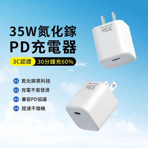 BORUI 氮化鎵GaN充電器 35W快充頭 Type-C iPhone15充電器 旅充 iPhone16豆腐頭 支援筆電/iPad/Switch/安卓