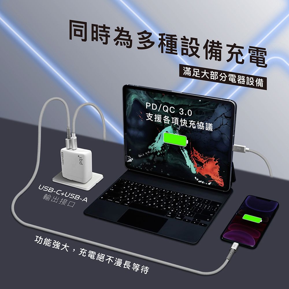 PQi 勁永 體積小重量輕最高65W
