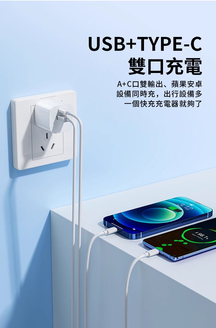 USB+TYPE-C雙口充電A+C口雙輸出、蘋果安卓設備同時充,出行設備多一個快充充電器就夠了198.1