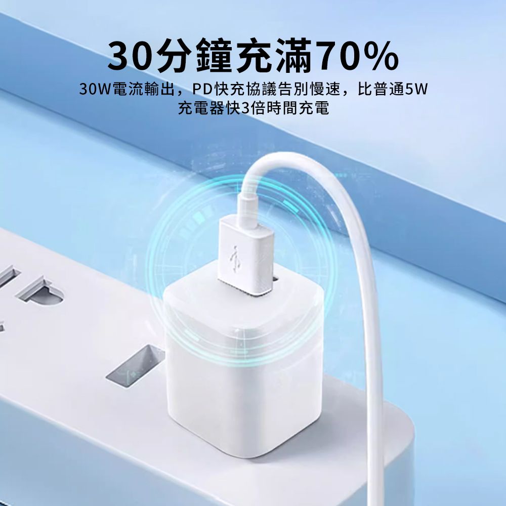 QLZHS 30W氮化鎵GaN充電器 PD雙孔快充頭 小體積便攜旅充 豆腐頭 Type-C+USB充電器 (適用iPhone/安卓)