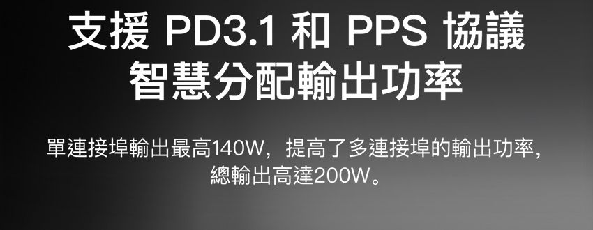 支援 PD3.1   協議智慧分配輸出功率單連接埠輸出最高140W,提高了多連接埠的輸出功率,總輸出高達200W。