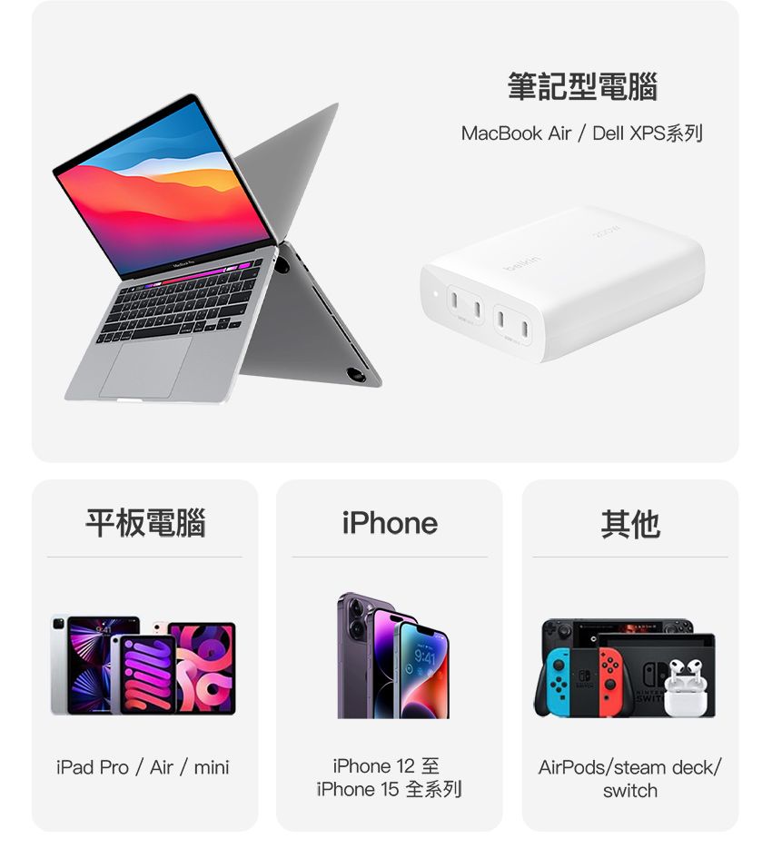 筆記型電腦MacBook Air/Dell XPS系列平板電腦iPhone其他9:41iPad Pro / Air / miniiPhone 12至iPhone 15 全系列SWITAirPods/steam deck/switch