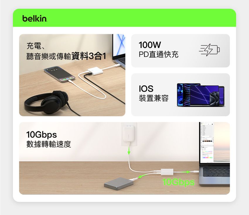 belkin充電、聽音樂或傳輸資料3合110Gbps數據轉輸速度100WPD直通快充IOS裝置兼容