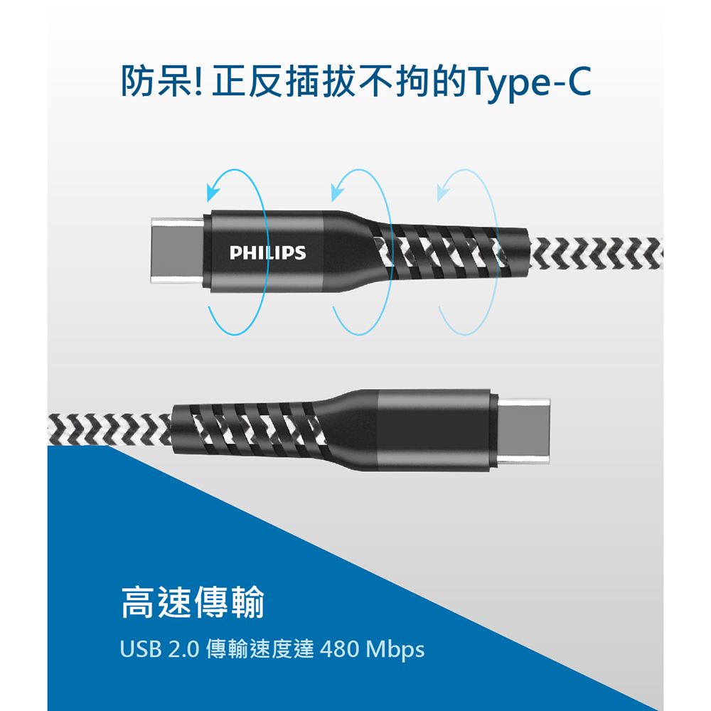 PHILIPS 飛利浦  USB-C to USB-C 100W 防彈絲超快速充電線200cm DLC4558C