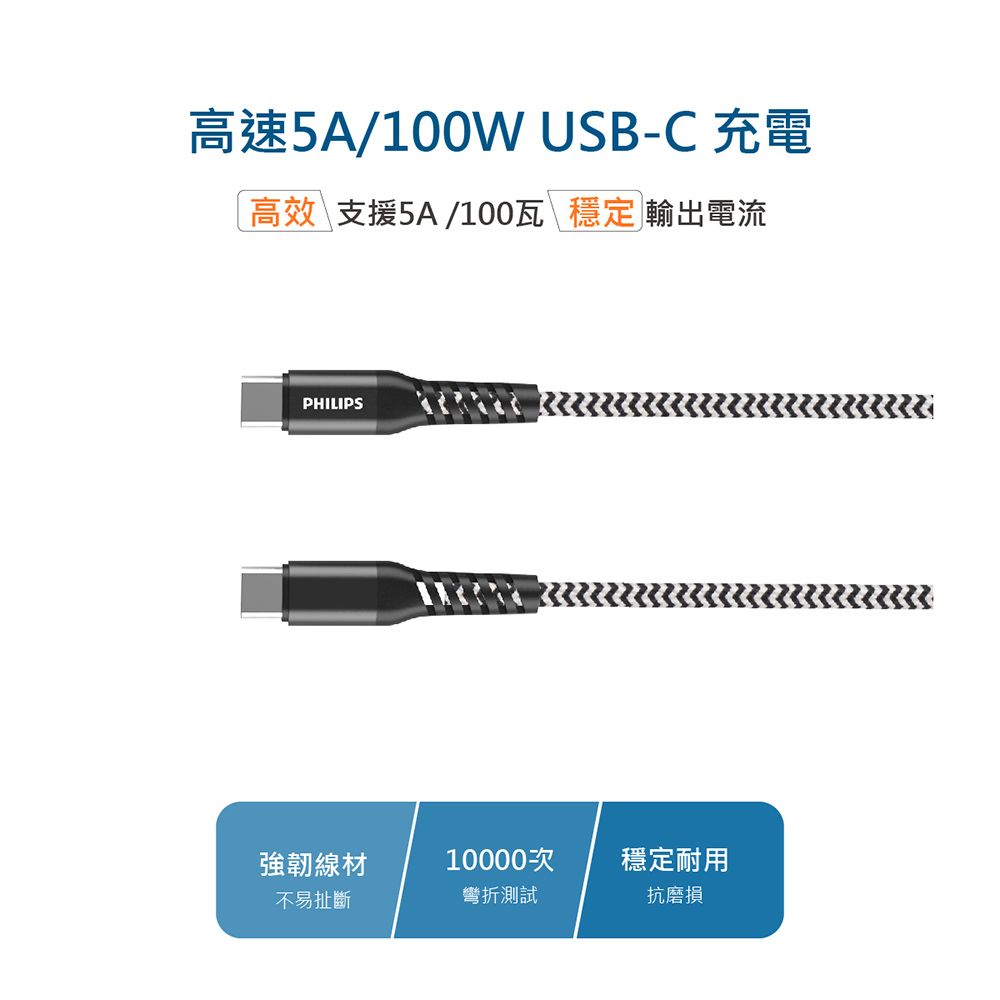 PHILIPS 飛利浦  USB-C to USB-C 100W 防彈絲超快速充電線200cm DLC4558C