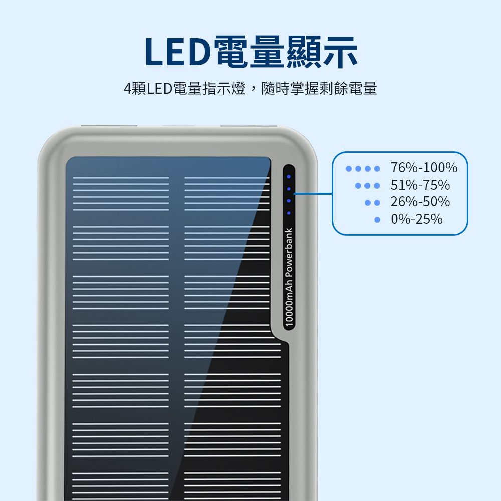 PHILIPS 飛利浦 無限能源盡在掌握  太陽能10000mAh行動電源 DLP7728N/96