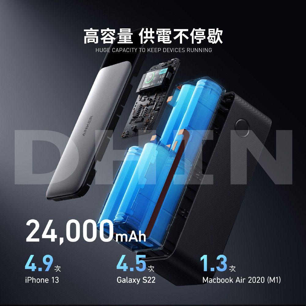 ANKER 737 PowerCore 140W 24000mAh 大容量行動電源 充電寶 顯示屏電量