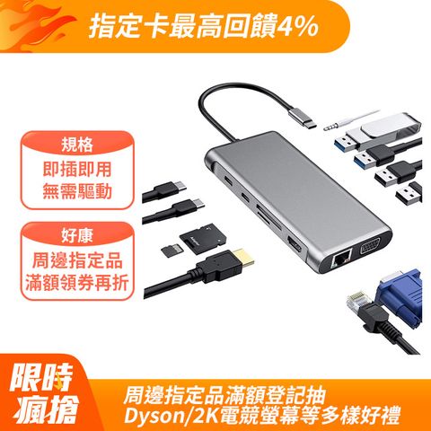 【ZA喆安】12合1 Type C Hub轉接器 USB C Hub