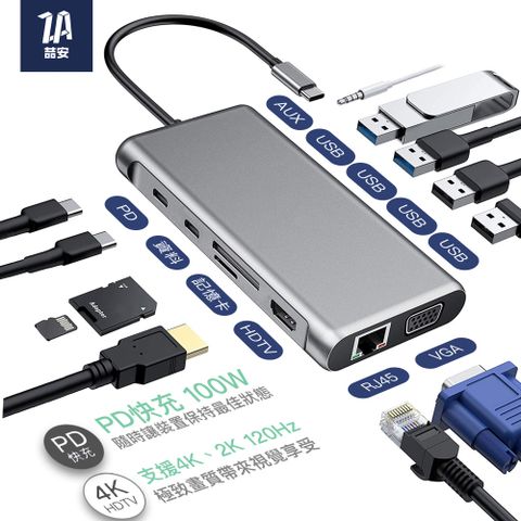 【ZA喆安】12合1 Type C Hub轉接器 USB C Hub