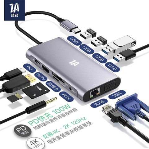 ZA 喆安 11合1 Type C Hub轉接器 支援USB C to USB C/HDTV投影/PD快速充電/3.2傳輸/VGA/SD、TF記憶卡/網路/音源