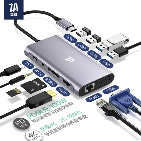 ZA喆安 11合1 Hub 集線器 10合1 升級版 PD快充 type c 轉接 RJ45 HDTV VGA/3.5mm音源輸出