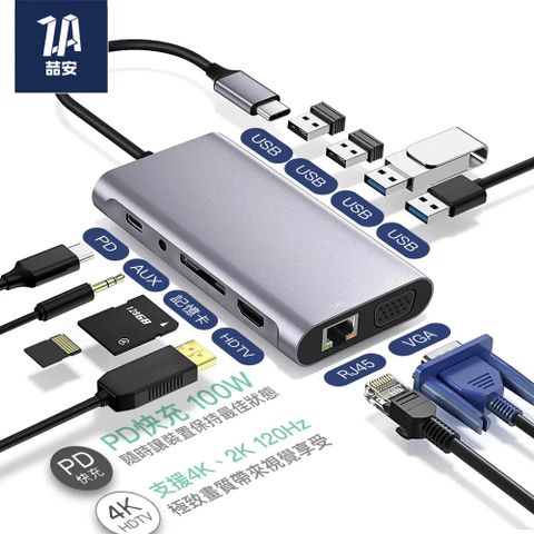 ZA喆安 11合1 Hub 集線器 10合1 升級版 PD快充 type c 轉接 RJ45 HDTV VGA/3.5mm音源輸出