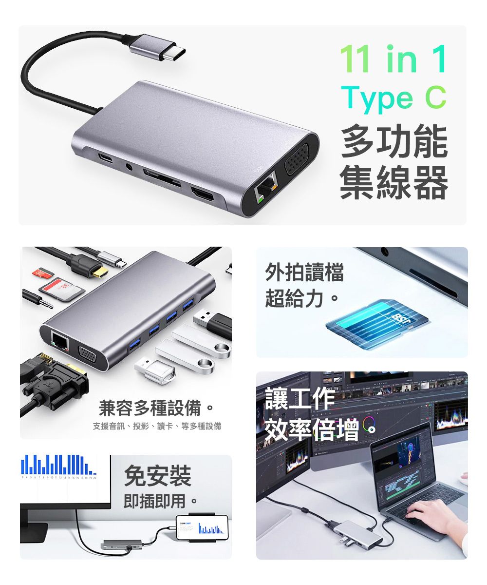 外拍讀檔超給力。 in 1Type C多功能集線器兼容多種設備。「讓工作支援音訊、投影、讀卡、等多種設備效率倍增 11         免安裝即插即用。