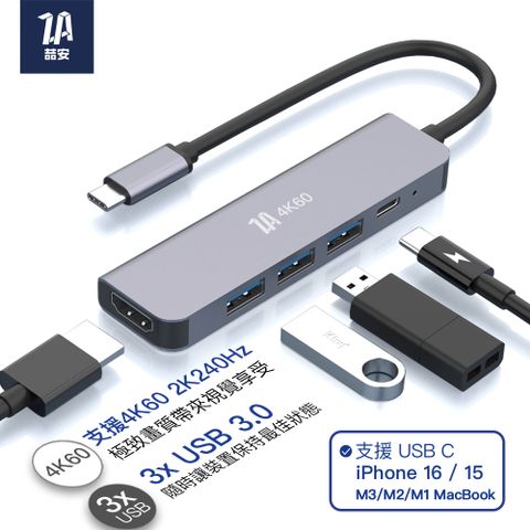 ZA 喆安 5合1 Type C Hub轉接集線器 支援USB C to TypeC/HDTV投影/PD快充/3.2傳輸 適用iPhone1615/MacBook/iPad