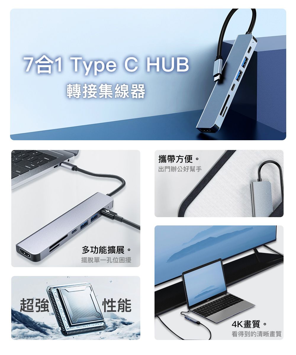 7合1 Type C HUB轉接集線器多功能擴展。擺脫單一孔位困擾超強性能攜帶方便。出門辦公好幫手4K畫質。看得到的清晰畫質