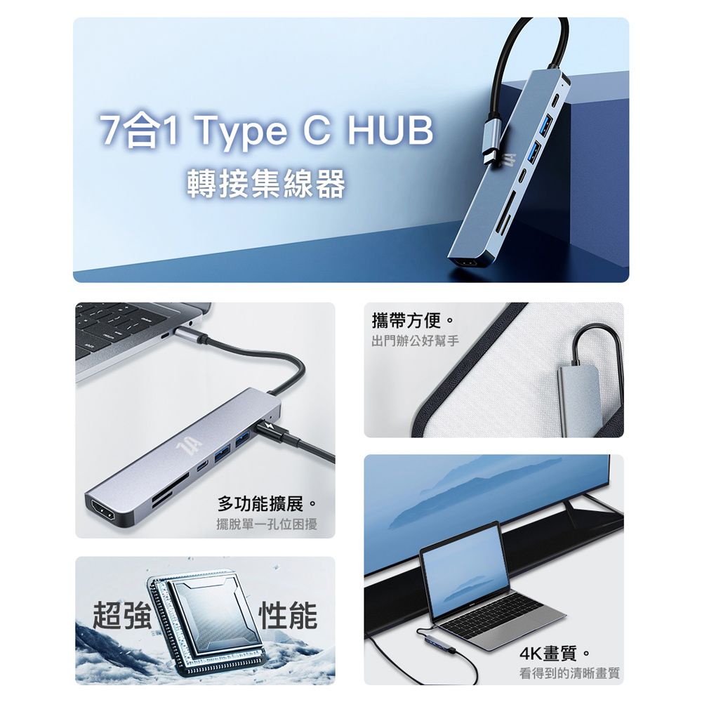 ZA 喆安 7合1 Type-C HUB轉接集線器 支援Type-C HDMI投影/PD快速充電/3.2 Gen1資料傳輸/SD/TF記憶讀卡