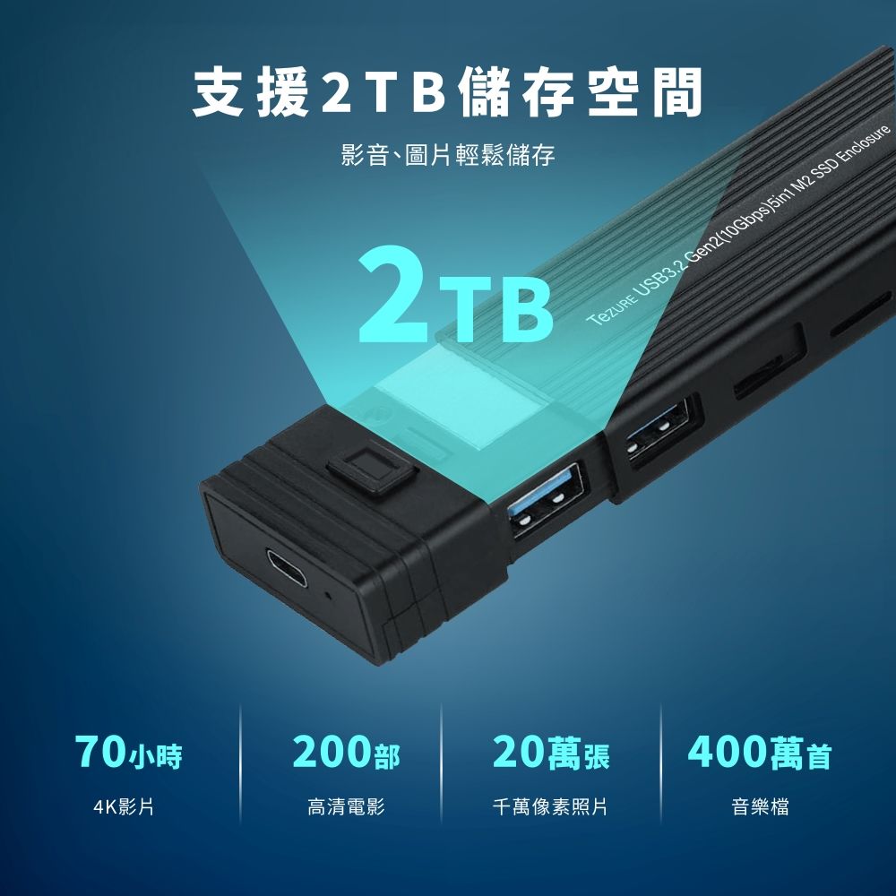 TeZURE 五合一 Type-C SSD外接盒擴充轉接器