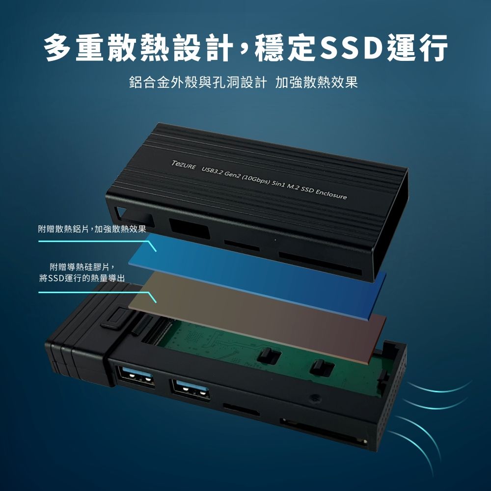 TeZURE 五合一 Type-C SSD外接盒擴充轉接器